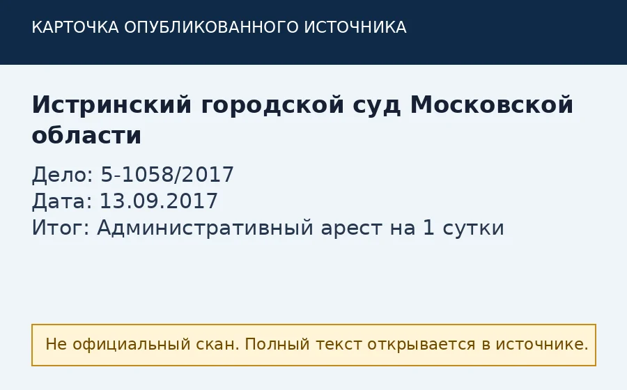 Источник по делу 5-1058/2017