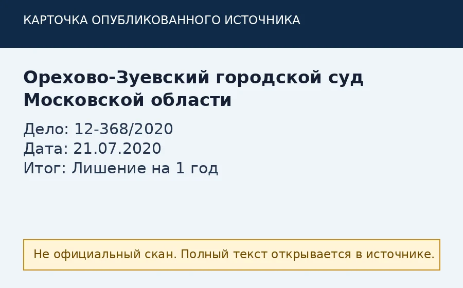 Источник по делу 12-368/2020
