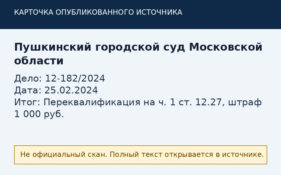 Источник по делу 12-182/2024